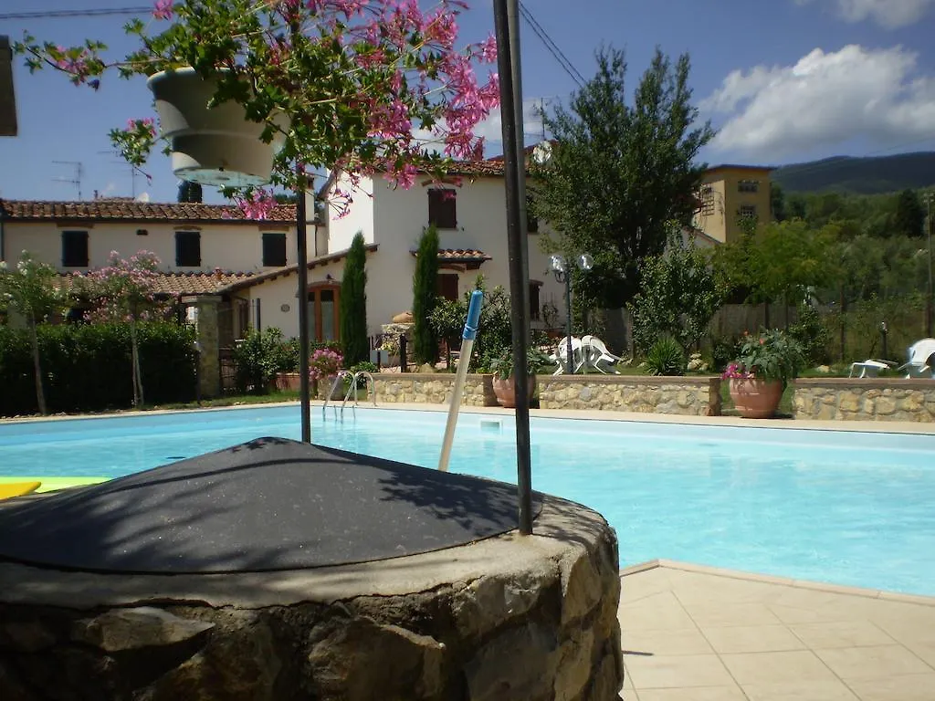 Nido Del Merlo Bed & Breakfast Santomato
