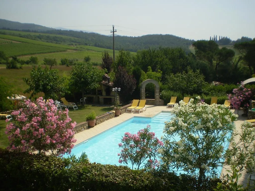 Nido Del Merlo Bed & Breakfast Santomato 2*,