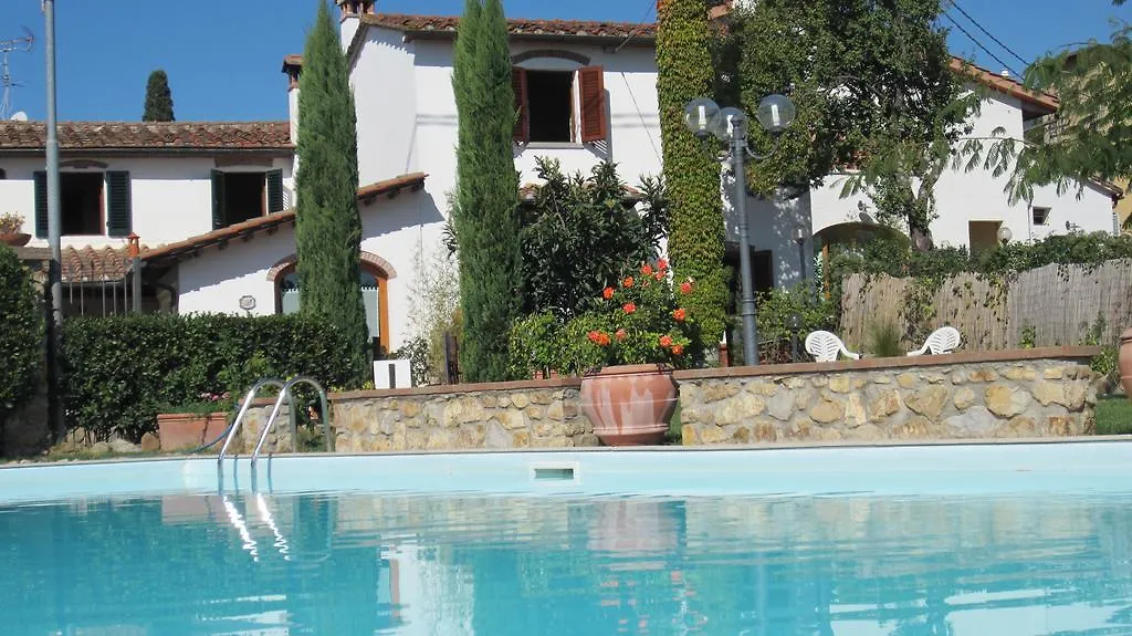 Nido Del Merlo Bed & Breakfast Santomato