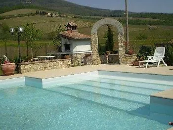 ** Bed & Breakfast Nido Del Merlo Santomato Itálie