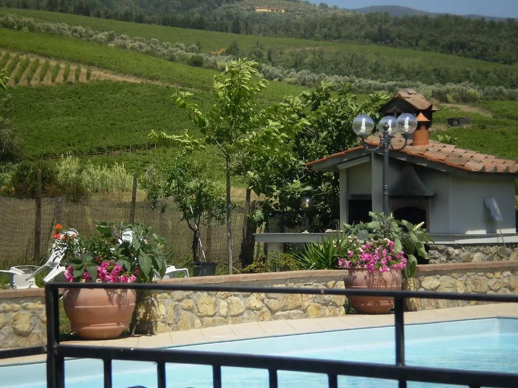 Nido Del Merlo Bed & Breakfast Santomato