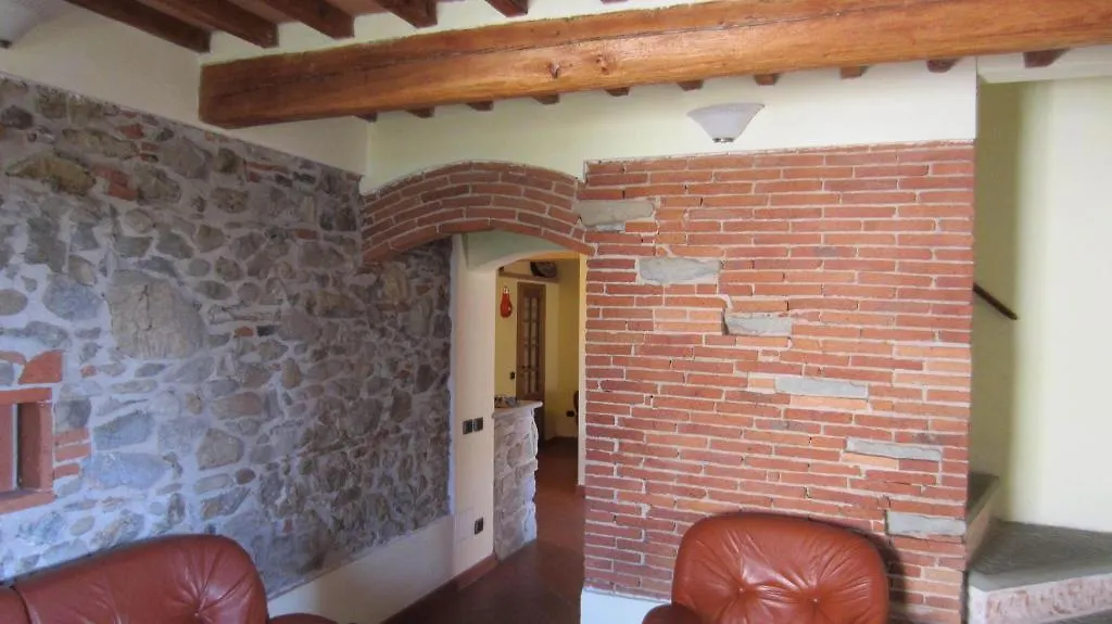 Nido Del Merlo Bed & Breakfast Santomato